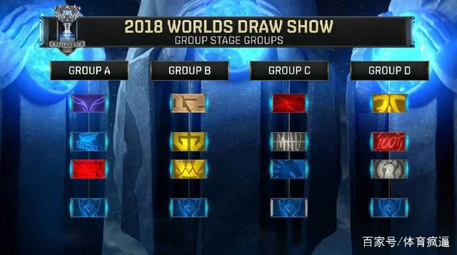 今日凌晨结束的2023LEC春季赛的总决赛中，MAD在先失两城的情况下，连下三局成功击败BDS夺得春冠，MAD也成功锁定了2023MSI席位